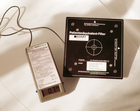 Constancy test meter